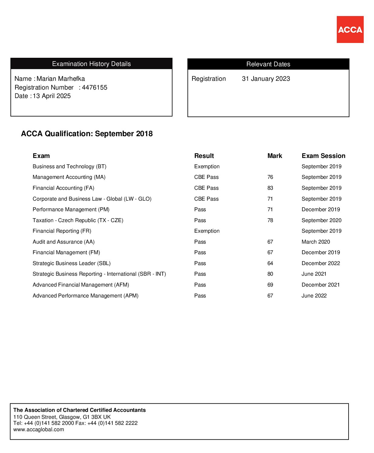 Exam History